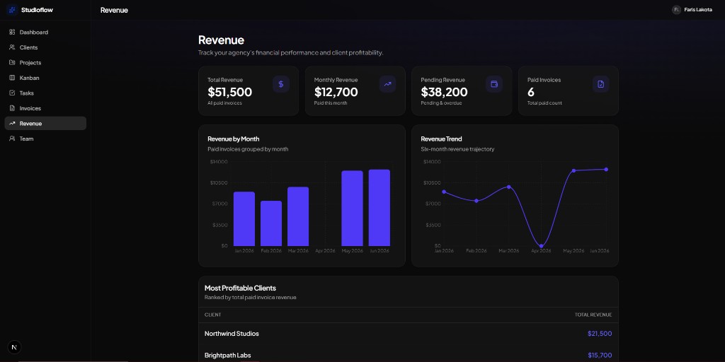 Studioflow — Agency CRM SaaS screenshot 6
